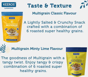 
                  
                    Load image into Gallery viewer, Keeros Healthy &amp;amp; Diabetic Friendly Namkeen &amp;amp; Snacks Combo - Multigrain Classic Flavour &amp;amp; Multigrain Minty Lime | Low GI, High Protein &amp;amp; Nutritious SuperSnacks | Pack of (400g + 2x 200g)
                  
                
