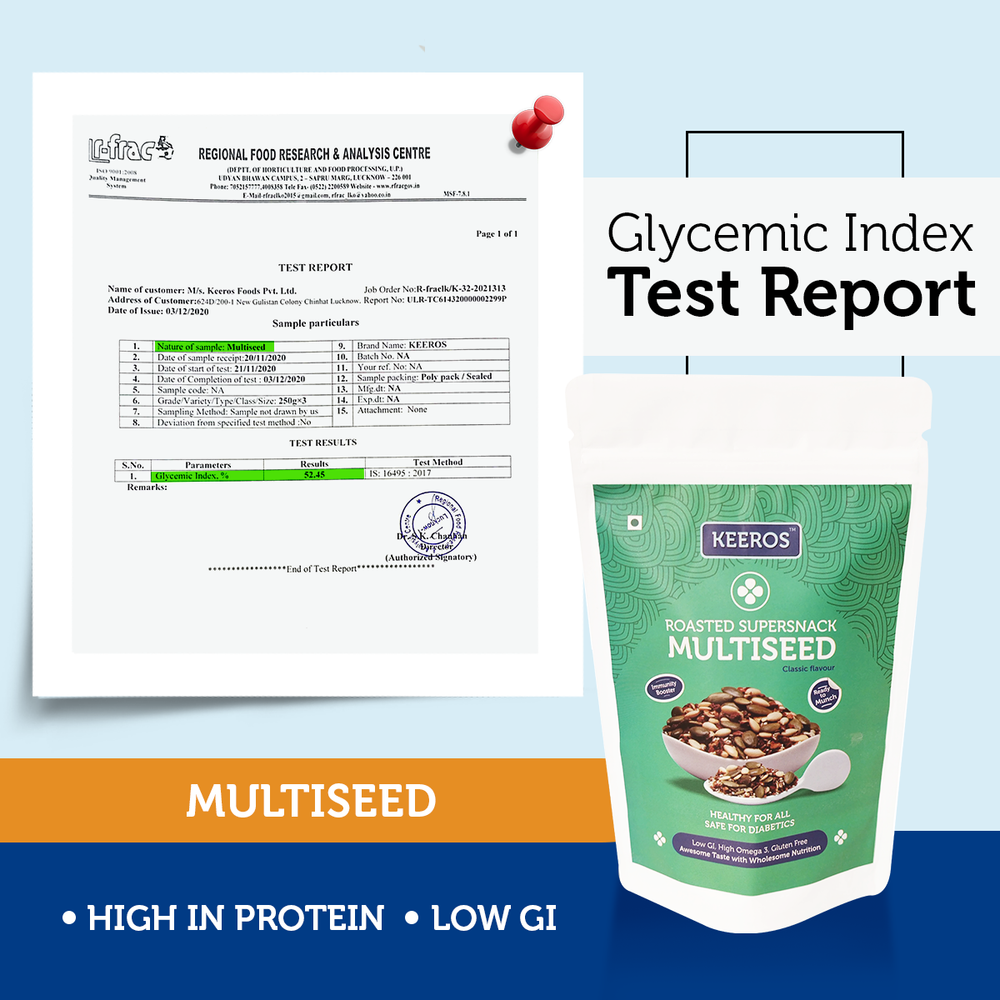 
                  
                    Load image into Gallery viewer, Glycemix-Index-Test-Report-of-Keeros-Multiseed
                  
                