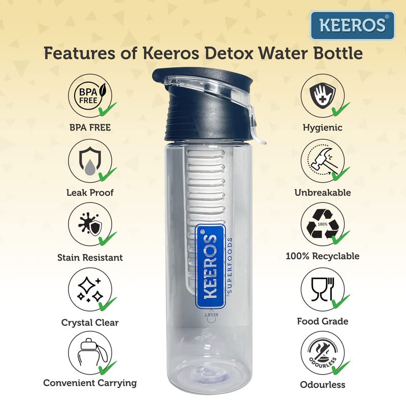 
                  
                    Load image into Gallery viewer, Exclusive Offer on Keeros Healthy &amp;amp; Diabetic Friendly Super Snacks Bigger Combo Packs of 4 Varieties &amp;amp; Get FREE Detox Water Bottle with Superherbs Water Infusers
                  
                