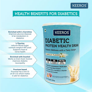 
                  
                    Load image into Gallery viewer, Summer Special Deal on Keeros Diabetic Protein Health Drink 400g - Vanilla Flavor | Diabetic Friendly, High Fiber, Balanced Carbohydrate &amp;amp; MUFA | General Health Benefits with DHA | Nutrient-Rich Supplement for Overall Wellness
                  
                