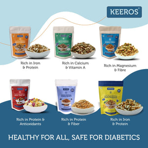 
                  
                    Load image into Gallery viewer, Keeros Healthy Gift Hamper for Birthday/Anniversary/Get Well Soon with Wishes Card : Combo of Sweet &amp;amp; Salted,Tasty &amp;amp; Nutritious Snacks in a Classy Premium Gift Box | 6 Varieties of Healthy Snack Pouches of 35g to 50g
                  
                