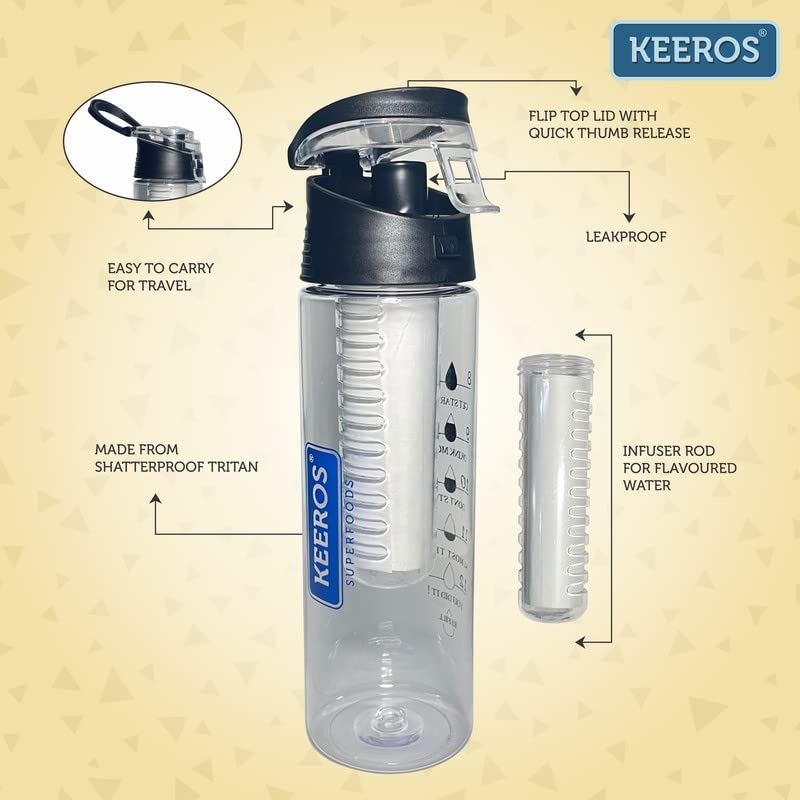 
                  
                    Load image into Gallery viewer, Keeros Infuser Detox Water Bottle 800 ml | BPA Free | Leak Proof, Food Grade Plastic, Durable, Non-Toxic Infuser Water Bottle with Super Easy to use Superherbs Infusers worth Rs. 100
                  
                