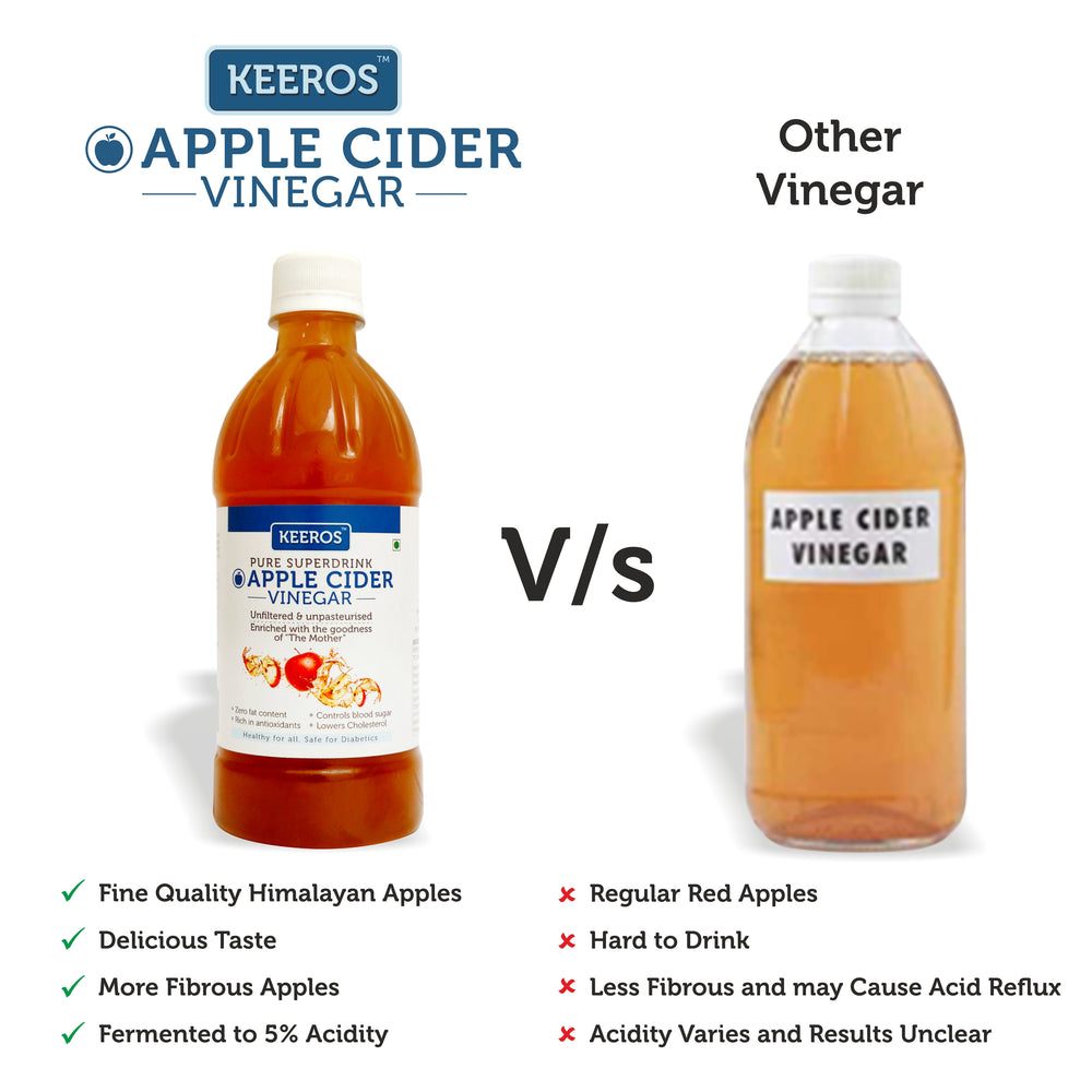 
                  
                    Load image into Gallery viewer, Keeros Apple Cider Vinegar with Mother Vinegar | 100% Natural, Raw, Unfiltered, Unpasteurized | Pack of 2x500ml
                  
                