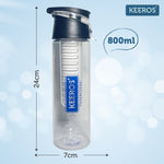 Keeros-Detox-Water-Bottle-Domensions-&-Capacity