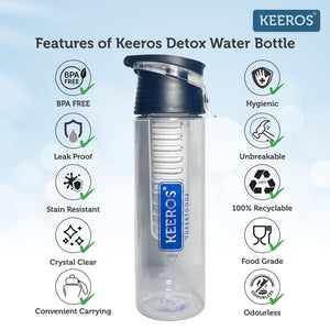 
                  
                    Load image into Gallery viewer, Features-of-Keeros-Detox-Water-Bottle
                  
                