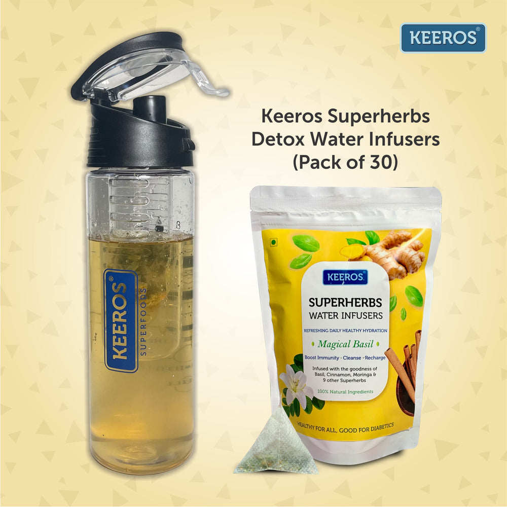 
                  
                    Load image into Gallery viewer, Keeros-Detox-Water-Bottle-with-Keeros-Superherbs-Pack-of-30
                  
                