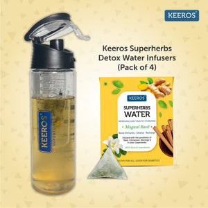 
                  
                    Load image into Gallery viewer, Keeros Infuser Detox Water Bottle 800 ml | BPA Free | Leak Proof, Food Grade Plastic, Durable, Non-Toxic Infuser Water Bottle with Super Easy to use Superherbs Infusers worth Rs. 100
                  
                