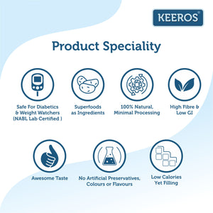
                  
                    Load image into Gallery viewer, Product-Speciality-of-Keeros-Snacks-10g-sample
                  
                
