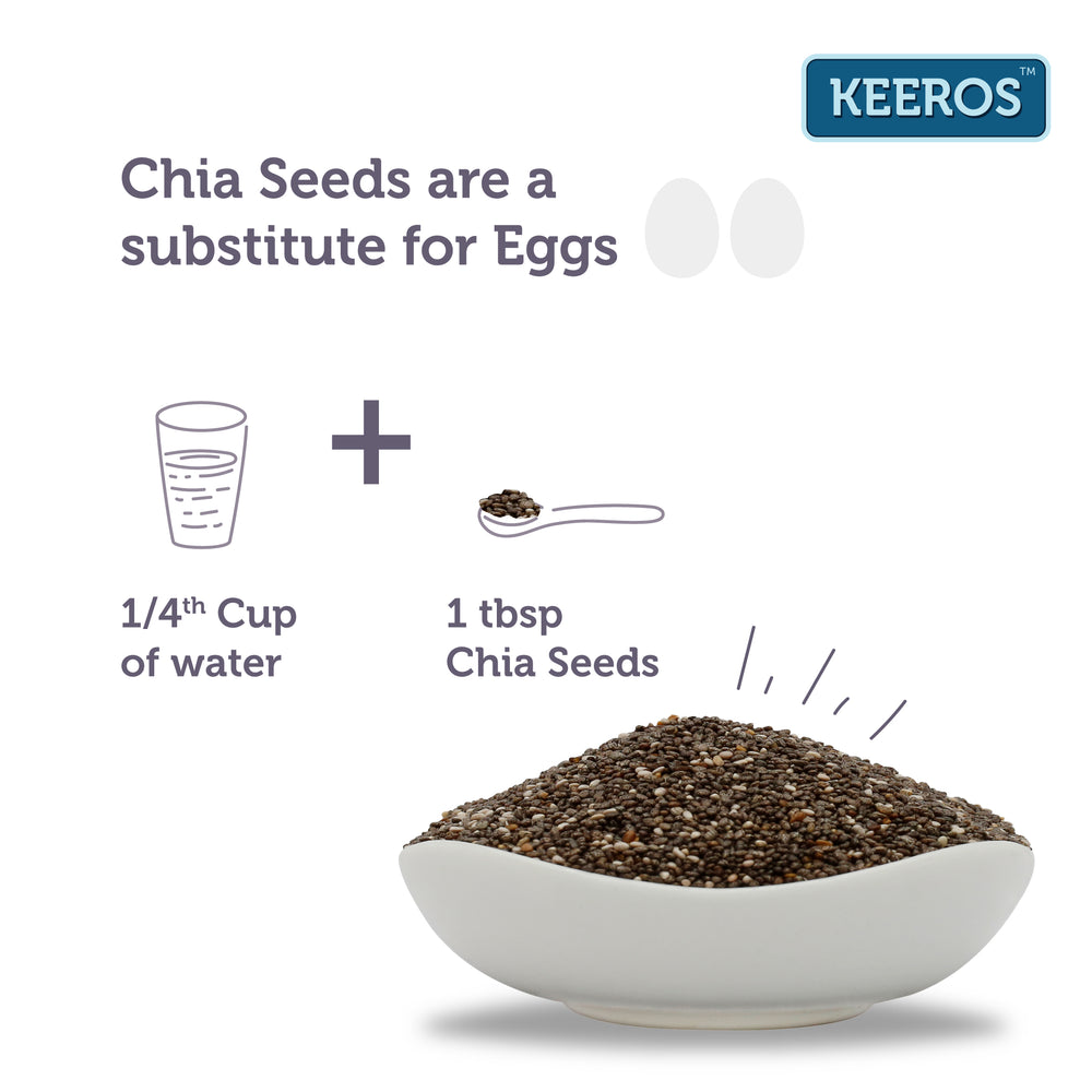 
                  
                    Load image into Gallery viewer, How-Chia-Seeds-are-a-substitute-for-eggs
                  
                