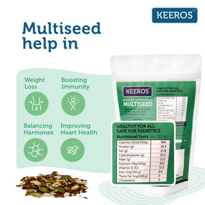 
                  
                    Load image into Gallery viewer, Keeros-Multiseed-Health-Benefits
                  
                