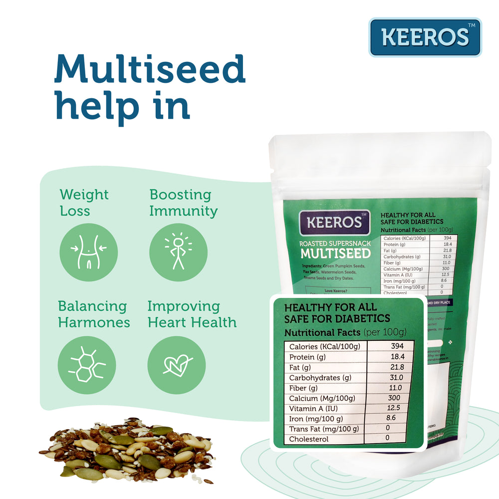 
                  
                    Load image into Gallery viewer, Keeros-Multiseed-Supersnack-Benefits
                  
                