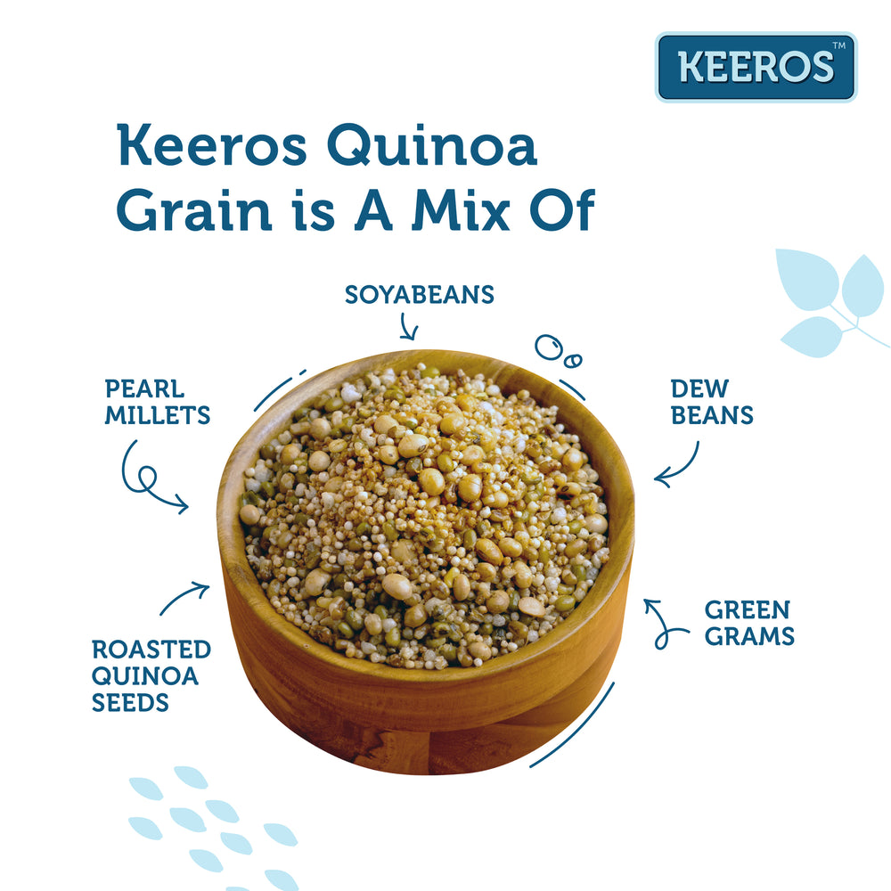 
                  
                    Load image into Gallery viewer, Keeros-Quinao-Grain-Ingredients
                  
                