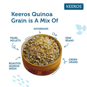 
                  
                    Load image into Gallery viewer, Keeros-Quinao-Grain-Ingredients
                  
                